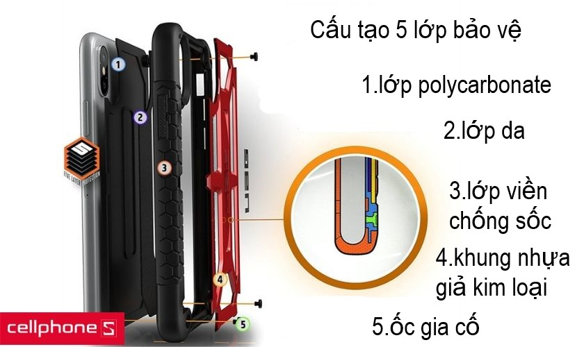 UAG Mornach Series – dòng ốp được nhiều người tin dùng bởi 5 lớp bảo vệ cứng cáp