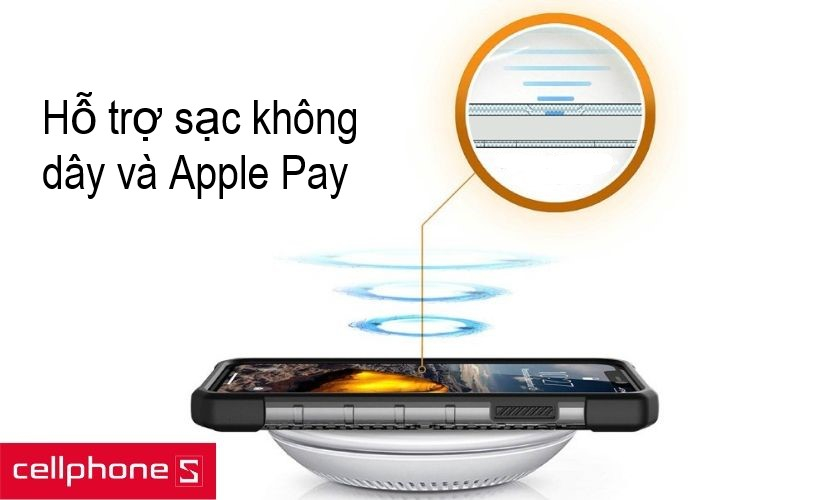 Chuẩn chống chịu lực quân đội Mỹ cùng khả năng hỗ trợ sạc không dây và thanh toán Apple Pay