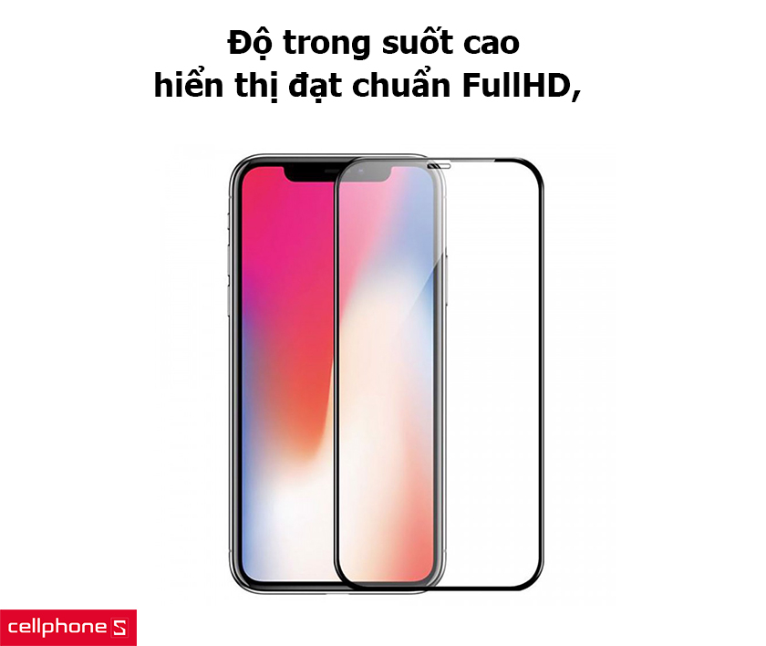 hiển thị fullHD