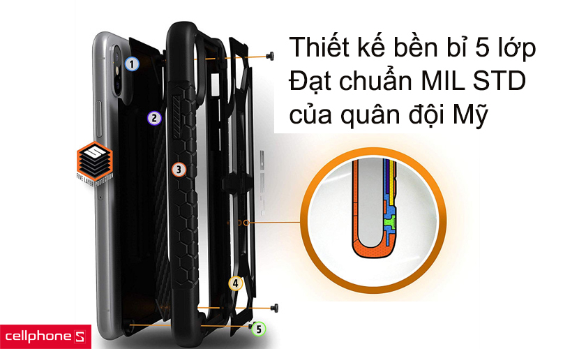 Thiết kế bền bỉ 5 lớp đạt chuẩn MIL STD của quân đội Mỹ