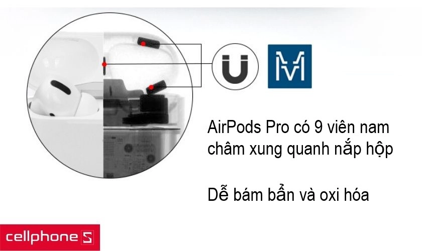 Vì sao cần phải dán miếng dán bảo vệ chống bụi bẩn cho AirPods Pro? 