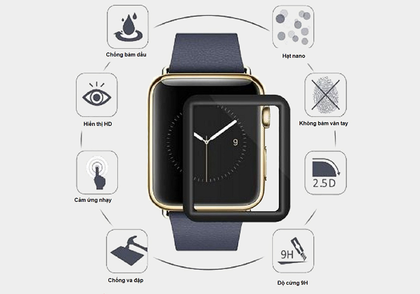 Miếng dán S-case chống va đập và chống bám dấu vân tay