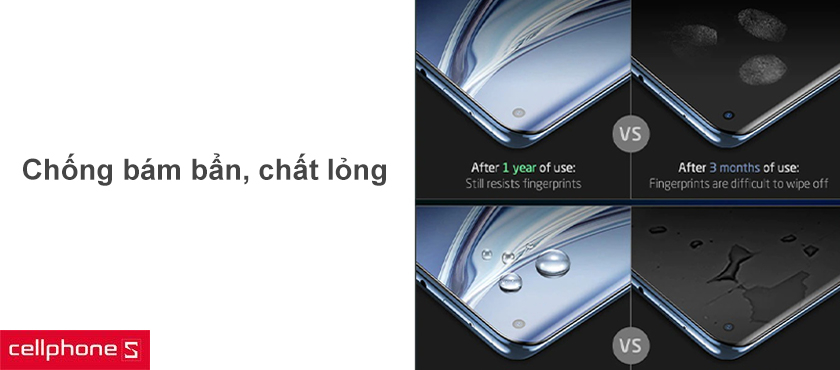 Chống bám bụi bẩn, chất lỏng hoàn hảo nhờ lớp nano