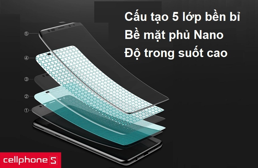 Cấu tạo 5 lớp bền bỉ, bề mặt phủ Nano chống xước