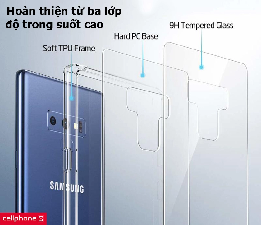 Hoàn thiện từ ba lớp TPU, PC và tấm kính, độ trong suốt cao