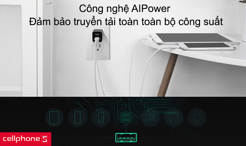 Công nghệ AIPower đảm bảo truyển tải toàn toàn bộ công suất