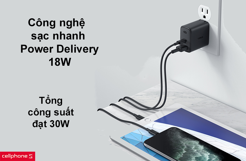 Công nghệ sạc nhanh Power Delivery 18W