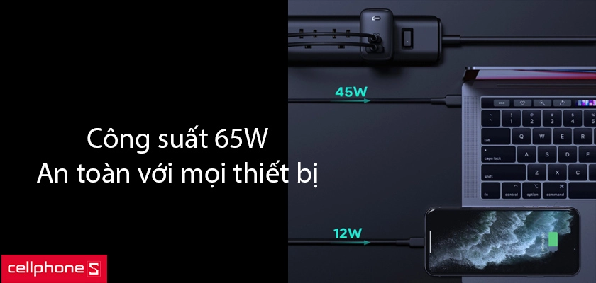 Củ sạc nhanh Aukey PA-B3 65W