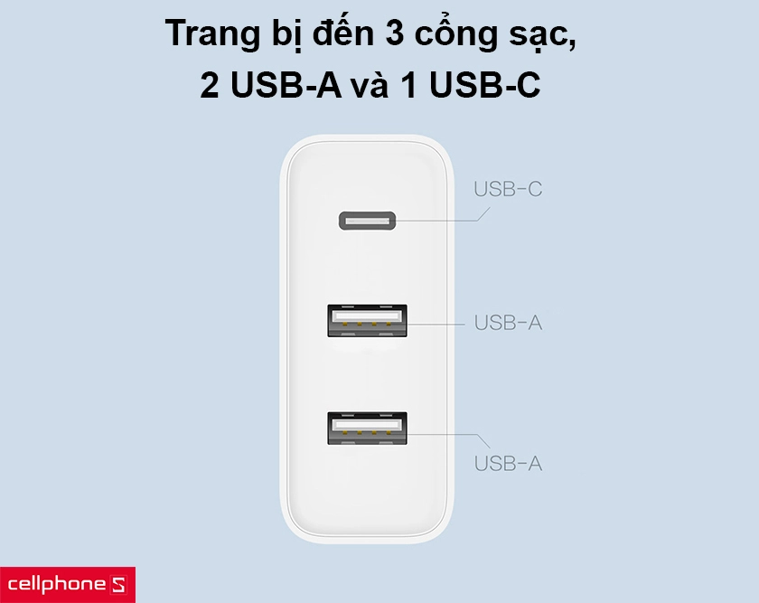 Trang bị đến ba cổng sạc, hai USB-A và USB-C