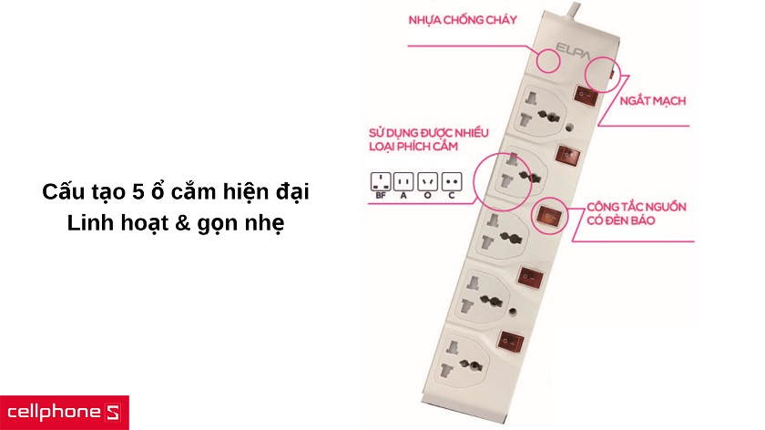 Trang bị 5 ổ cắm cổng AC với công tắc riêng thuận tiện cho việc sử dụng