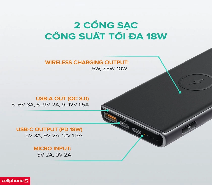 Pin dự phòng Aukey sạc không dây BP-Y32 10.000mAh
