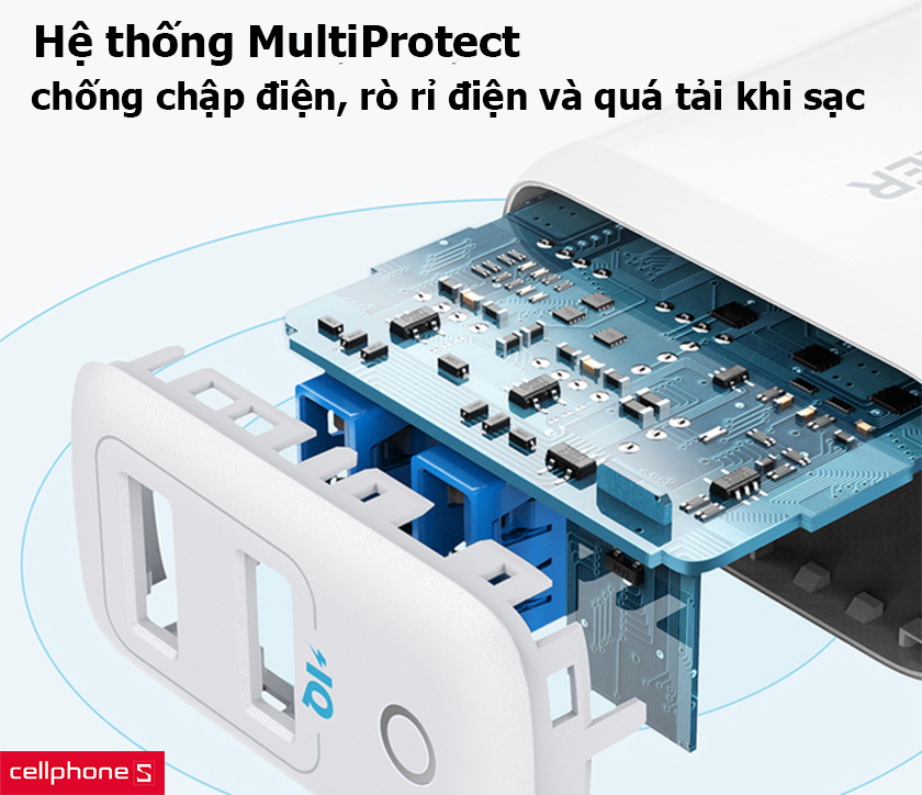 An toàn tuyệt đối với hệ thống MultiProtect
