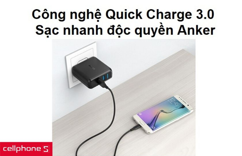 Sở hữu tích hợp công nghệ sạc nhanh Quick Charge 3.0 và sạc nhanh độc quyền Anker