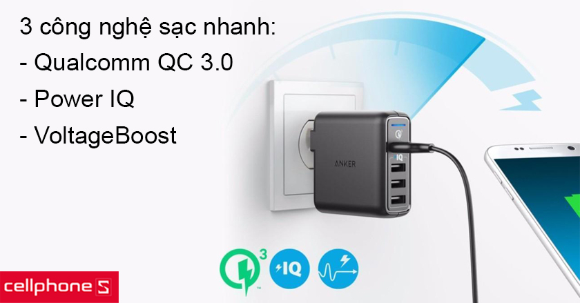 Tích hợp 3 công nghệ sạc nhanh tiên tiến trong 1 củ sạc