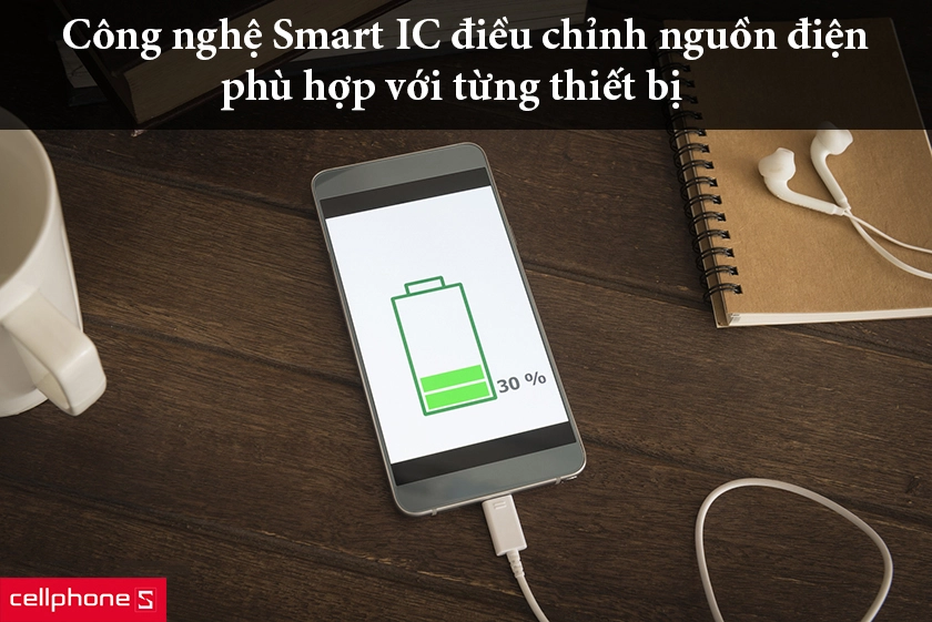 thiết bị còn được trang bị công nghệ Smart IC