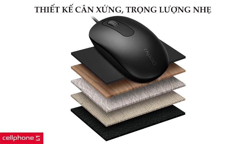 Chuột có dây Rapoo N200