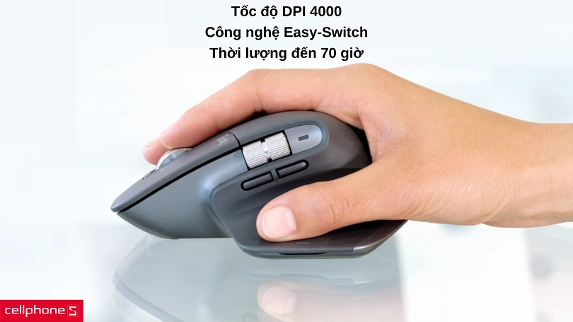 Tối ưu cho dòng Mac với hiệu suất cao