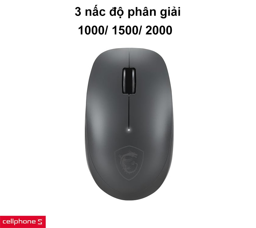 Ba nấc độ phân giải, đầy đủ phím bấm