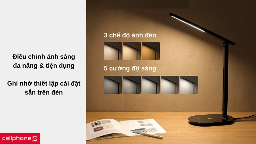Đèn LED để bàn TaoTronics TT-DL064