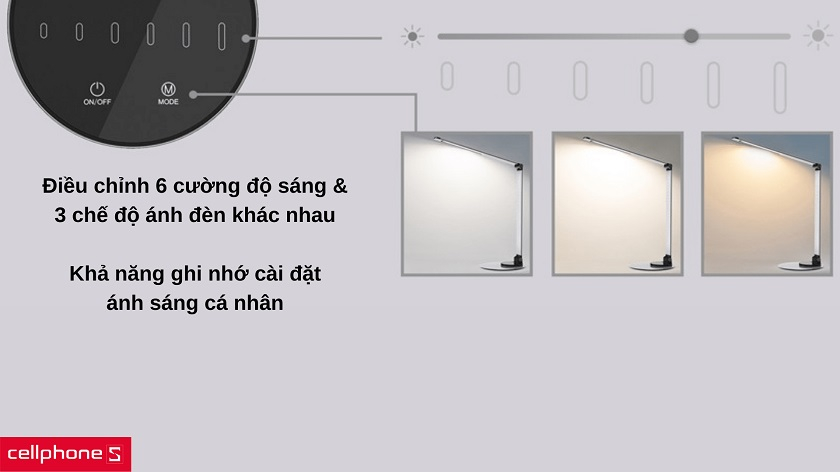 Đèn Led để bàn Taotronics TT DL22