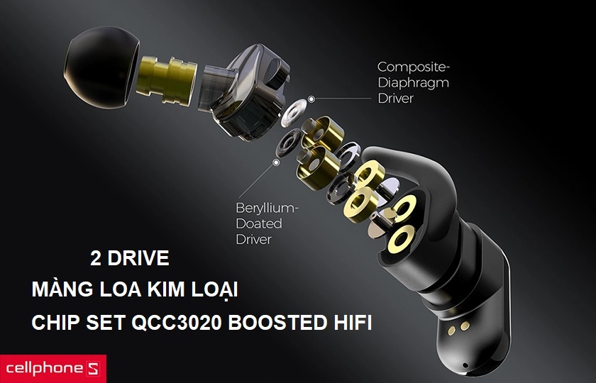 2 driver dynamic và màng loa beryllium