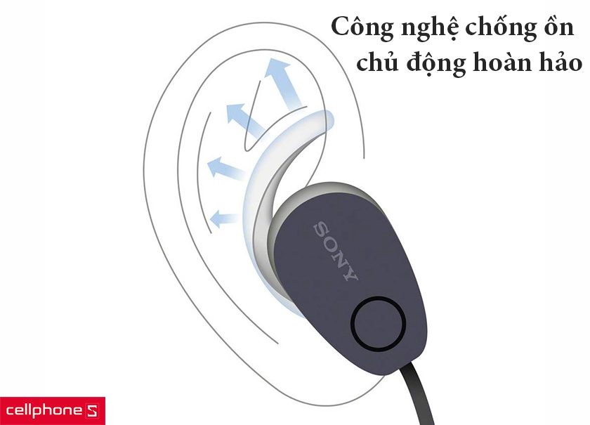 Sony trang bị công nghệ chống ồn hoàn hảo
