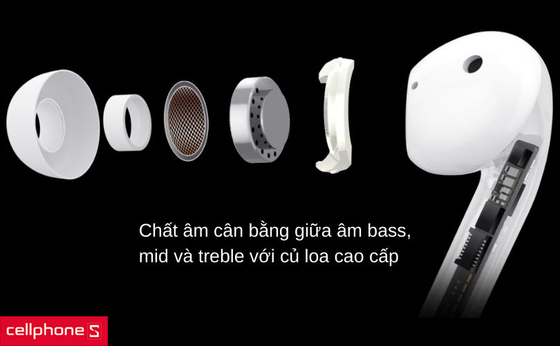 Đánh giá tai nghe BPhone chi tiết