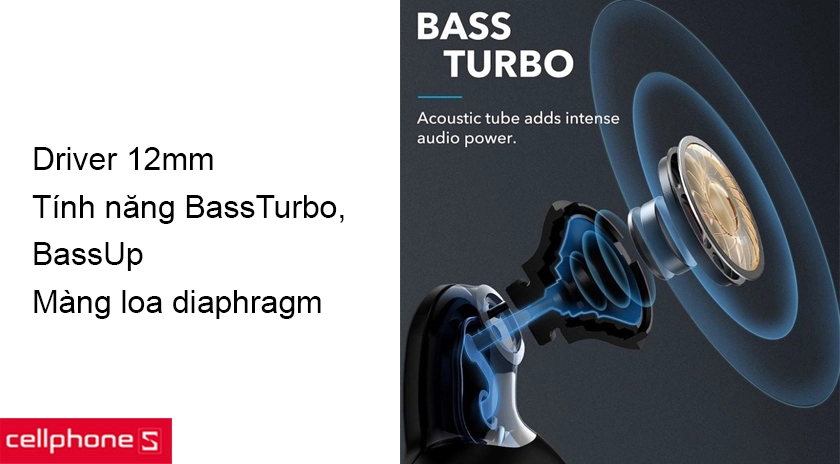 Tính năng BassTurbo, BassUp, driver dynamic 12mm cho khả năng xử lý tốt cả 3 dải âm