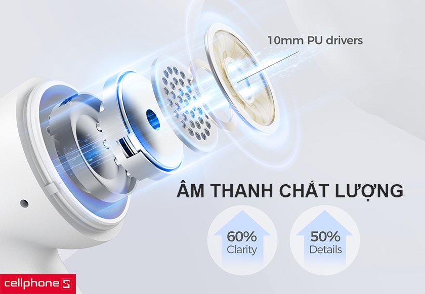 Âm thanh chất lượng với Driver PU 10mm