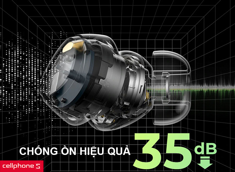 Tai nghe không dây Soundpeats mini Pro – Âm thanh chất lượng, công nghệ vượt trội