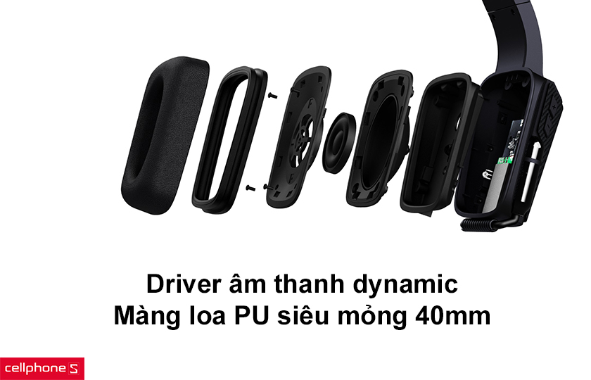 kết cấu loa cao cấp âm thanh chi tiết