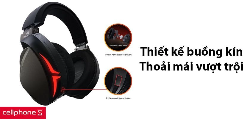 Tai nghe Gaming Asus Rog Strix Fusion 300