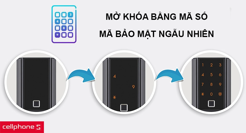 mở khóa bằng mã số