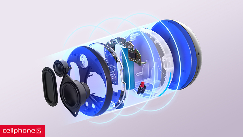 Đánh giá âm thanh Loa Tronsmart Splash 1 15W Speaker