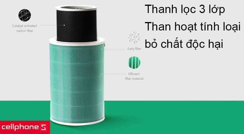 Thanh lọc 3 lớp và lớp than hoạt tính giúp tăng hiệu quả lọc, loại bỏ các chất độc hại