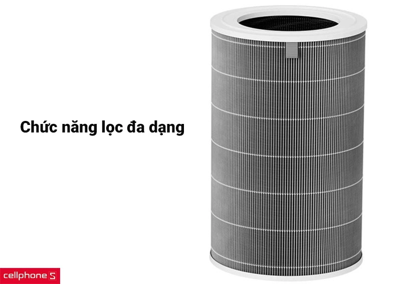 Lõi Lọc Thay Thế Xiaomi Smart Air Purifier 4 Pro Filter