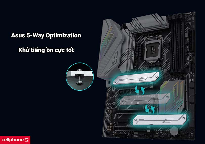 Mainboard Asus PRIME Z590-A - PC