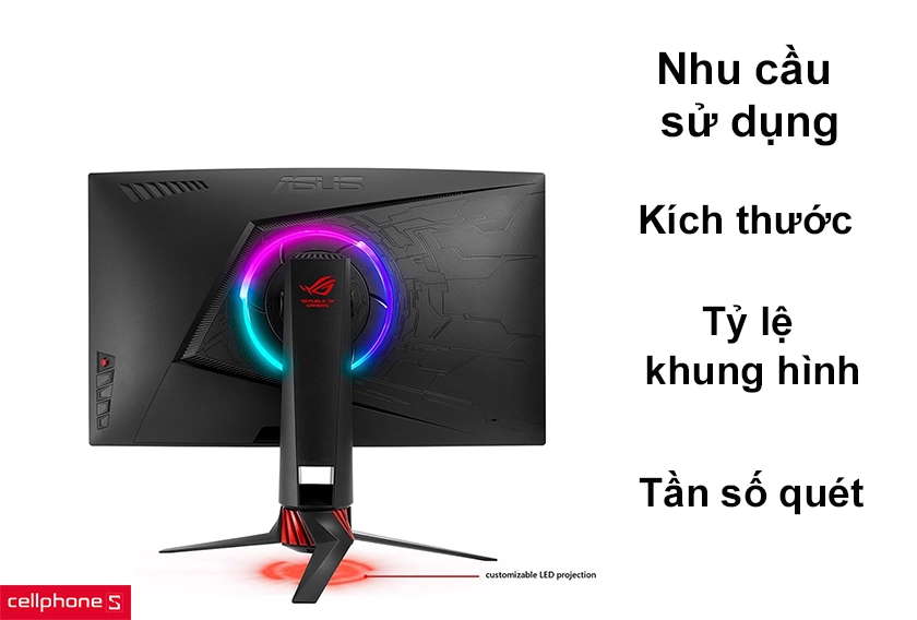 Cách lựa chọn màn hình Asus phù hợp