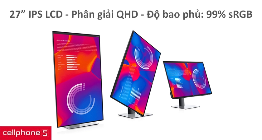 Màn hình Dell UltraSharp U2721DE – Màn hình văn phòng chuyên dụng