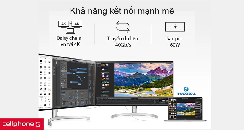 Kết nối đa màn hình giữ nguyên chất lượng với Daisy Chain 4K