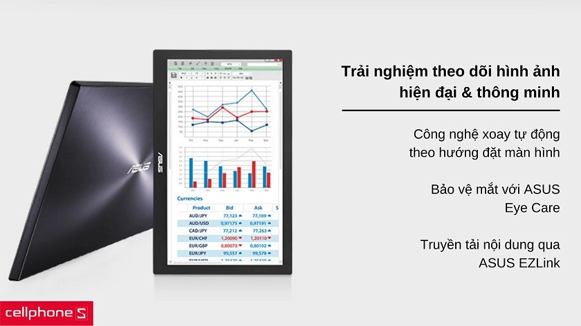 Màn hình mở rộng ASUS 15.6 Inch MB169B+