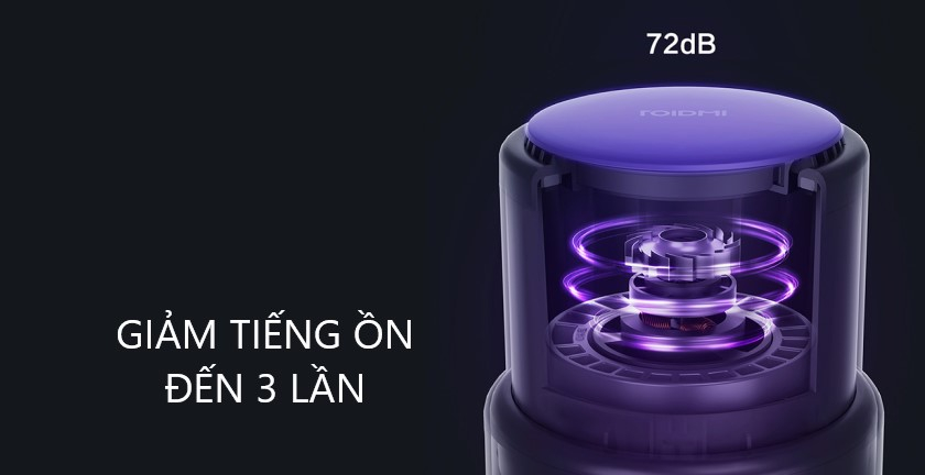 Giảm tiếng ồn 3 lần 72 db