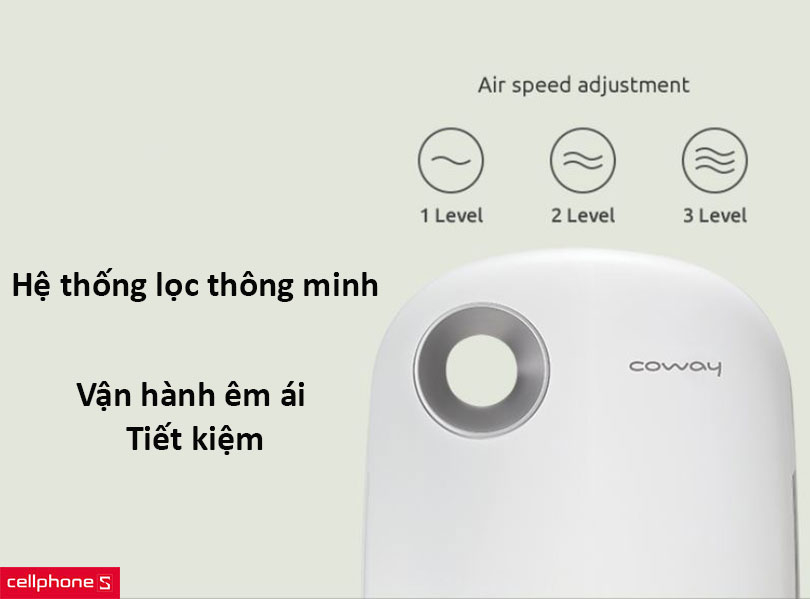 Trang bị hệ thống lọc thông minh, vận hành êm ái và tiết kiệm