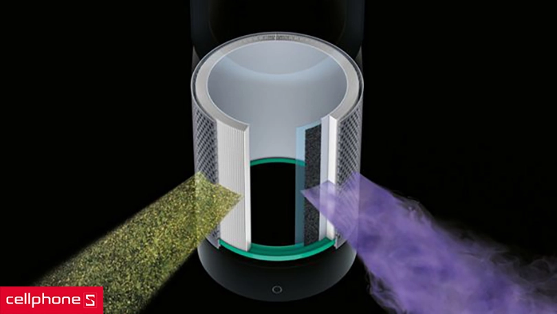 Máy lọc không khí Dyson Purifier Cool Tower - Loại bỏ 99,95% các chất gây ô nhiễm
