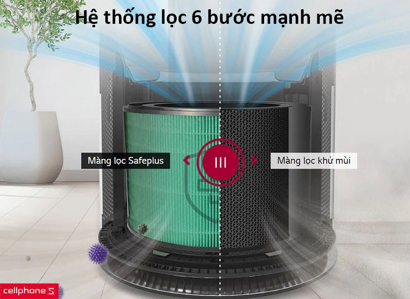 Máy lọc không khí LG PuriCare 2 tầng Safe Plus AS10GDWH0