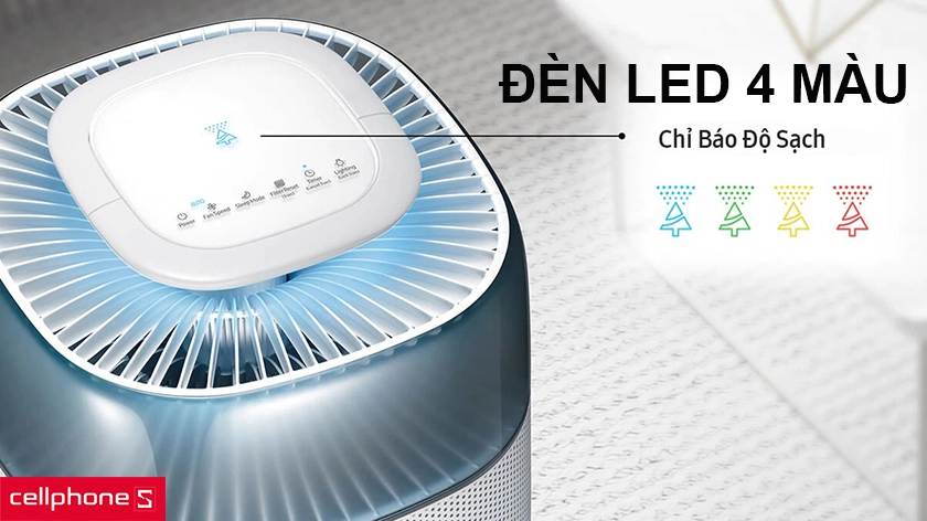 hệ thống đèn LED 4 màu