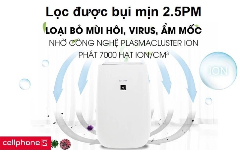 Lọc được bụi 2.5PM cùng công nghệ Plascluster ion diệt virus, mùi hôi