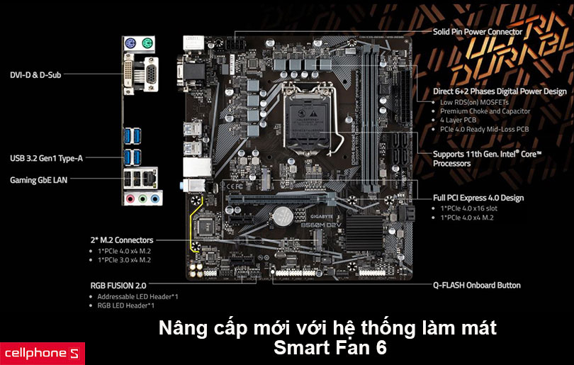 Sẵn sàng cho những nâng cấp mới với hệ thống làm mát Smart Fan 6