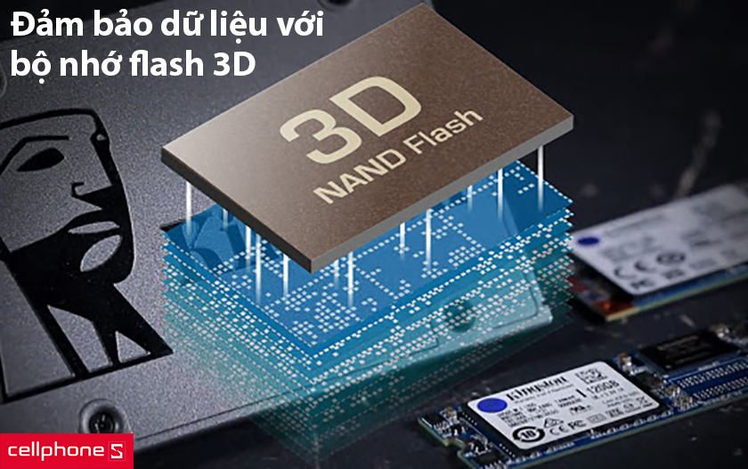 Đảm bảo dữ liệu với bộ nhớ flash 3D