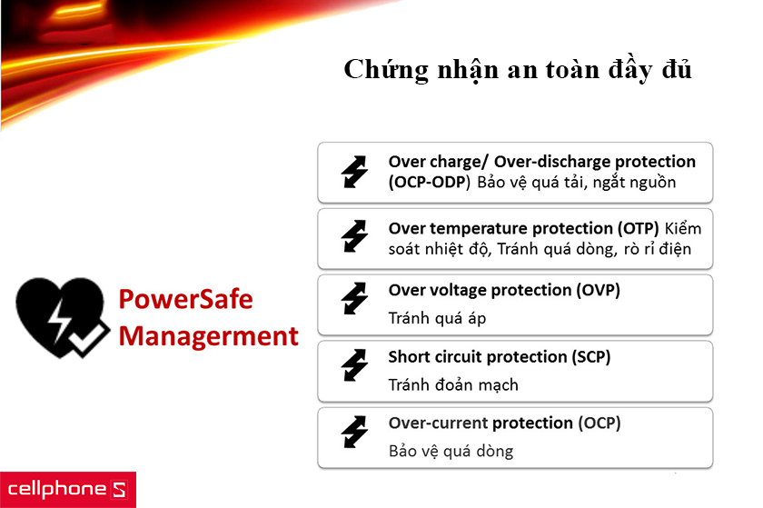 Sản phẩm được tích hợp công nghệ Auto voltage sensing